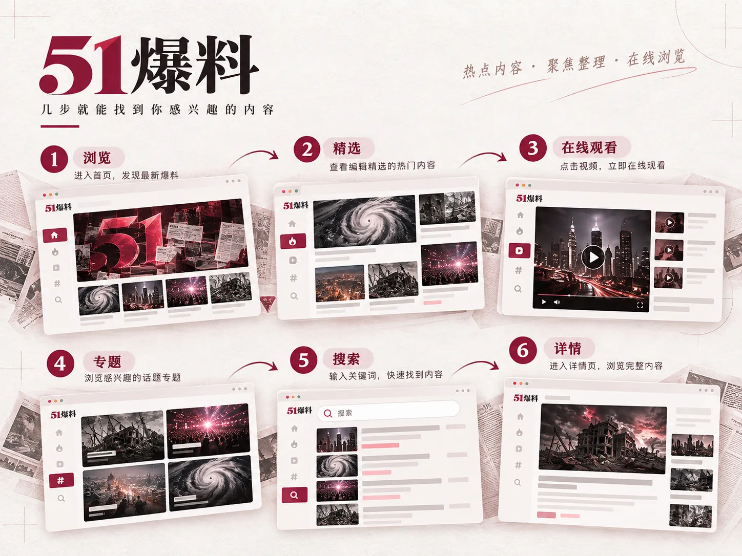 阅读热点内容与核对信息的指南